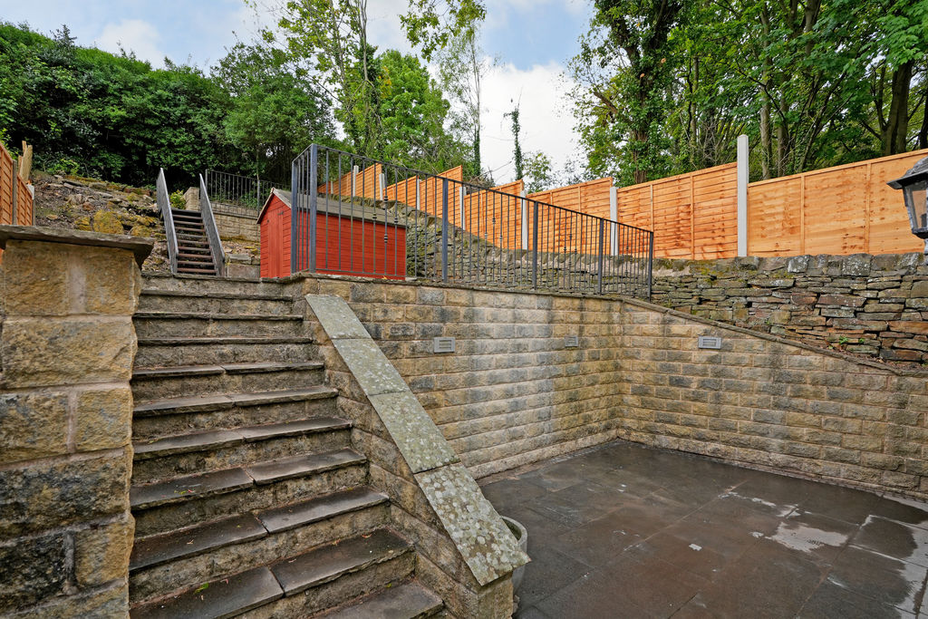 Racker Way Rivelin